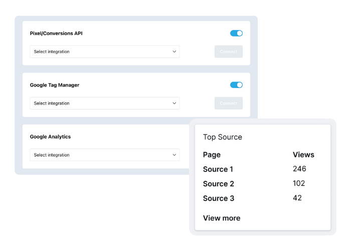 UTM Tracking and Analytics Integrations UTM Tracking and Analytics Integrations
